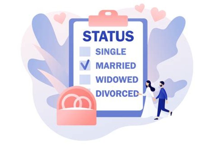 Exploring Tim Curry's Marital Status